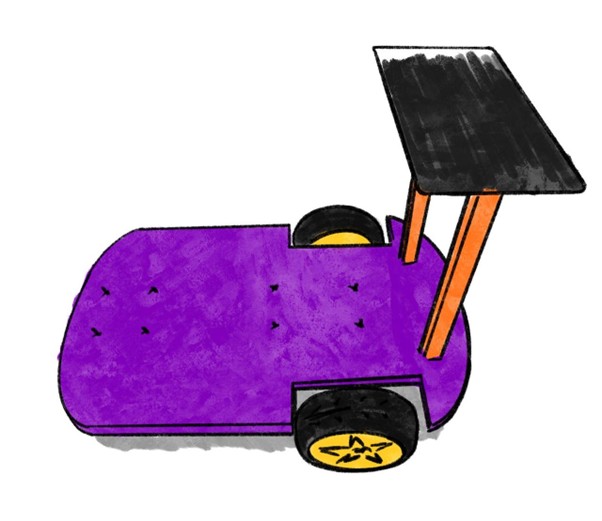 Aprendizado criativo